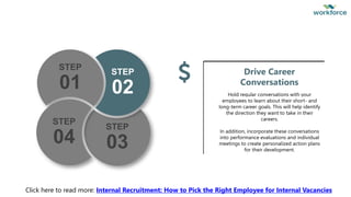 STEP
03
STEP
01
STEP
04
STEP
02 Hold regular conversations with your
employees to learn about their short- and
long-term career goals. This will help identify
the direction they want to take in their
careers.
In addition, incorporate these conversations
into performance evaluations and individual
meetings to create personalized action plans
for their development.
Drive Career
Conversations
Click here to read more: Internal Recruitment: How to Pick the Right Employee for Internal Vacancies
 
