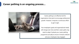 Career pathing is an ongoing process…
Career pathing is an effective tool for
organisations that want to encourage professional
growth. However, it requires a continuous effort
to get it right.
Your employee’s goals and organisational needs
will change over time and their career paths may
need to adapt. Evaluate your career pathing
programme annually to ensure it remains relevant
and your employees stay engaged.
 