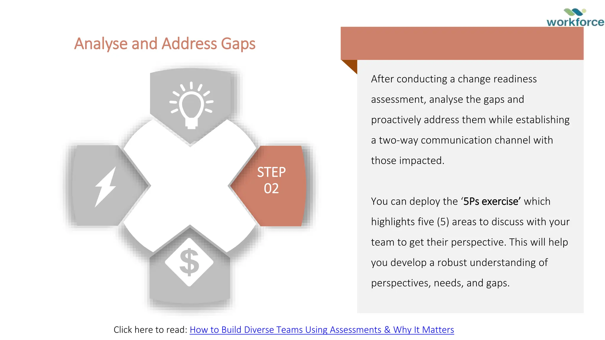 STEP
02
After conducting a change readiness
assessment, analyse the gaps and
proactively address them while establishing
a two-way communication channel with
those impacted.
You can deploy the ‘5Ps exercise’ which
highlights five (5) areas to discuss with your
team to get their perspective. This will help
you develop a robust understanding of
perspectives, needs, and gaps.
Analyse and Address Gaps
Click here to read: How to Build Diverse Teams Using Assessments & Why It Matters
 