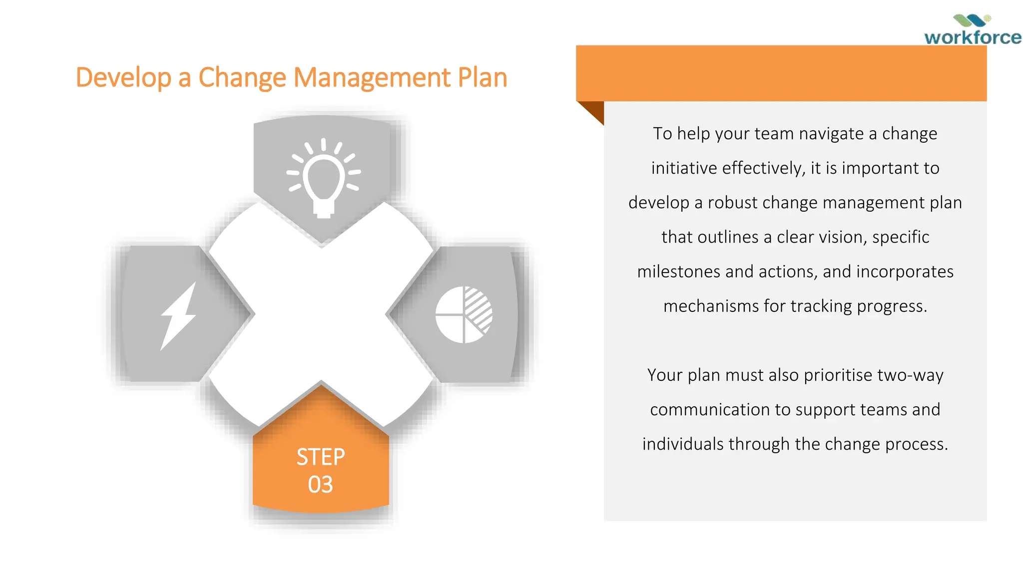 STEP
03
To help your team navigate a change
initiative effectively, it is important to
develop a robust change management plan
that outlines a clear vision, specific
milestones and actions, and incorporates
mechanisms for tracking progress.
Your plan must also prioritise two-way
communication to support teams and
individuals through the change process.
Develop a Change Management Plan
 