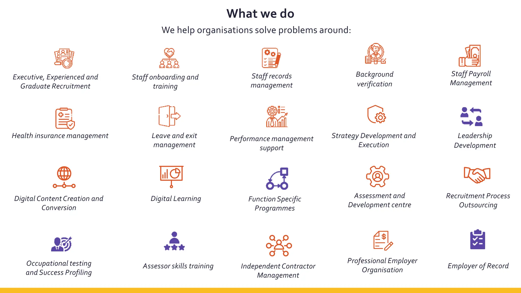 What we do
We help organisations solve problems around:
Staff Payroll
Management
Performance management
support
Health insurance management
Executive, Experienced and
Graduate Recruitment
Staff onboarding and
training
Staff records
management
Leave and exit
management
Background
verification
Strategy Development and
Execution
Digital Learning Function Specific
Programmes
Leadership
Development
Digital Content Creation and
Conversion
Assessment and
Development centre
Occupational testing
and Success Profiling
Independent Contractor
Management
Assessor skills training
Professional Employer
Organisation
Employer of Record
Recruitment Process
Outsourcing
 