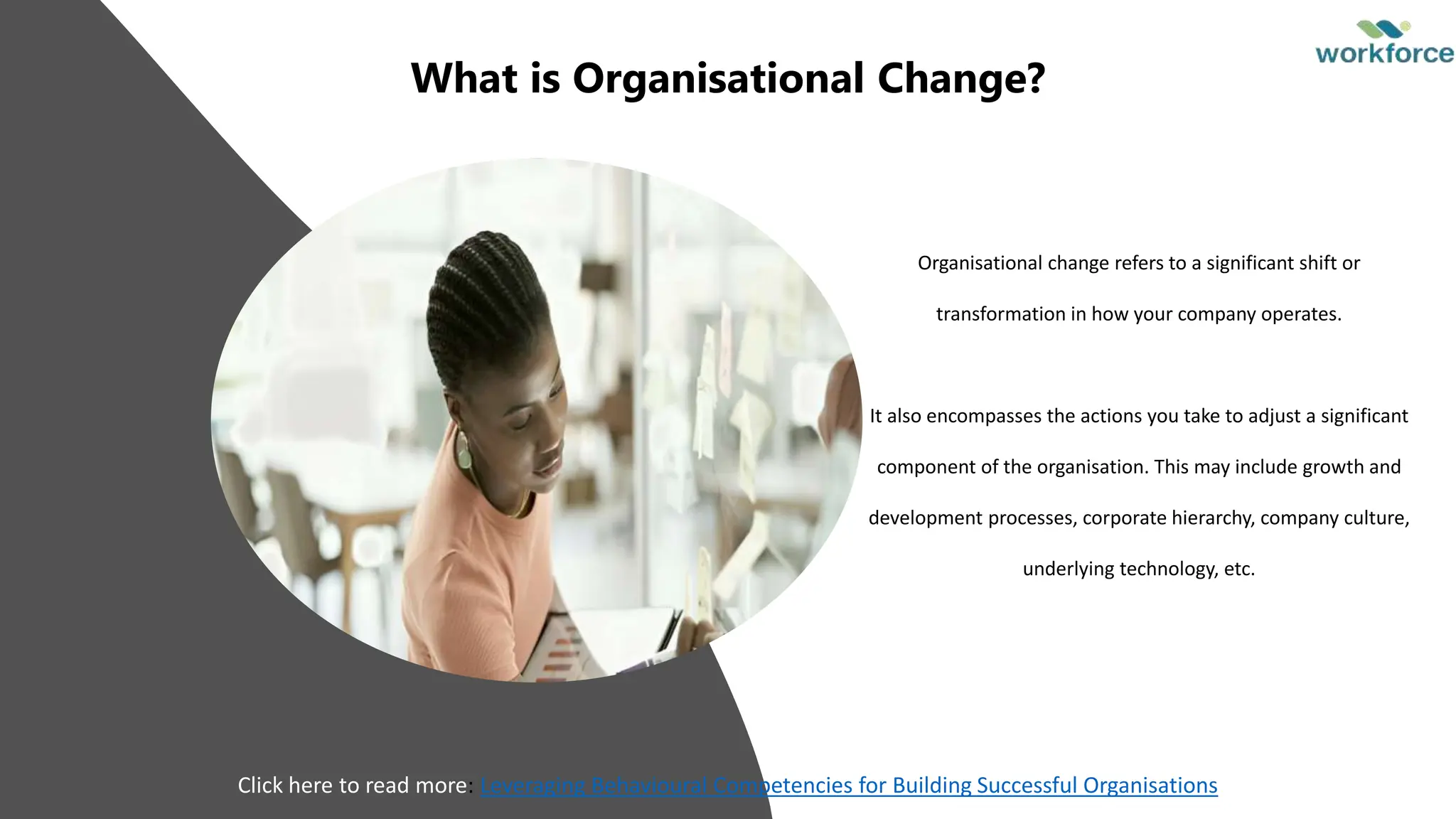 What is Organisational Change?
Organisational change refers to a significant shift or
transformation in how your company operates.
It also encompasses the actions you take to adjust a significant
component of the organisation. This may include growth and
development processes, corporate hierarchy, company culture,
underlying technology, etc.
Click here to read more: Leveraging Behavioural Competencies for Building Successful Organisations
 