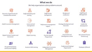 What we do
We help organisations solve problems around:
Staff Payroll
Management
Performance management
support
Health insurance management
Executive, Experienced and
Graduate Recruitment
Staff onboarding and
training
Staff records
management
Leave and exit
management
Background
verification
Strategy Development and
Execution
Digital Learning Function Specific
Programmes
Leadership
Development
Digital Content Creation and
Conversion
Assessment and
Development centre
Occupational testing
and Success Profiling
Independent Contractor
Management
Assessor skills training
Professional Employer
Organisation
Employer of Record
Recruitment Process
Outsourcing
 