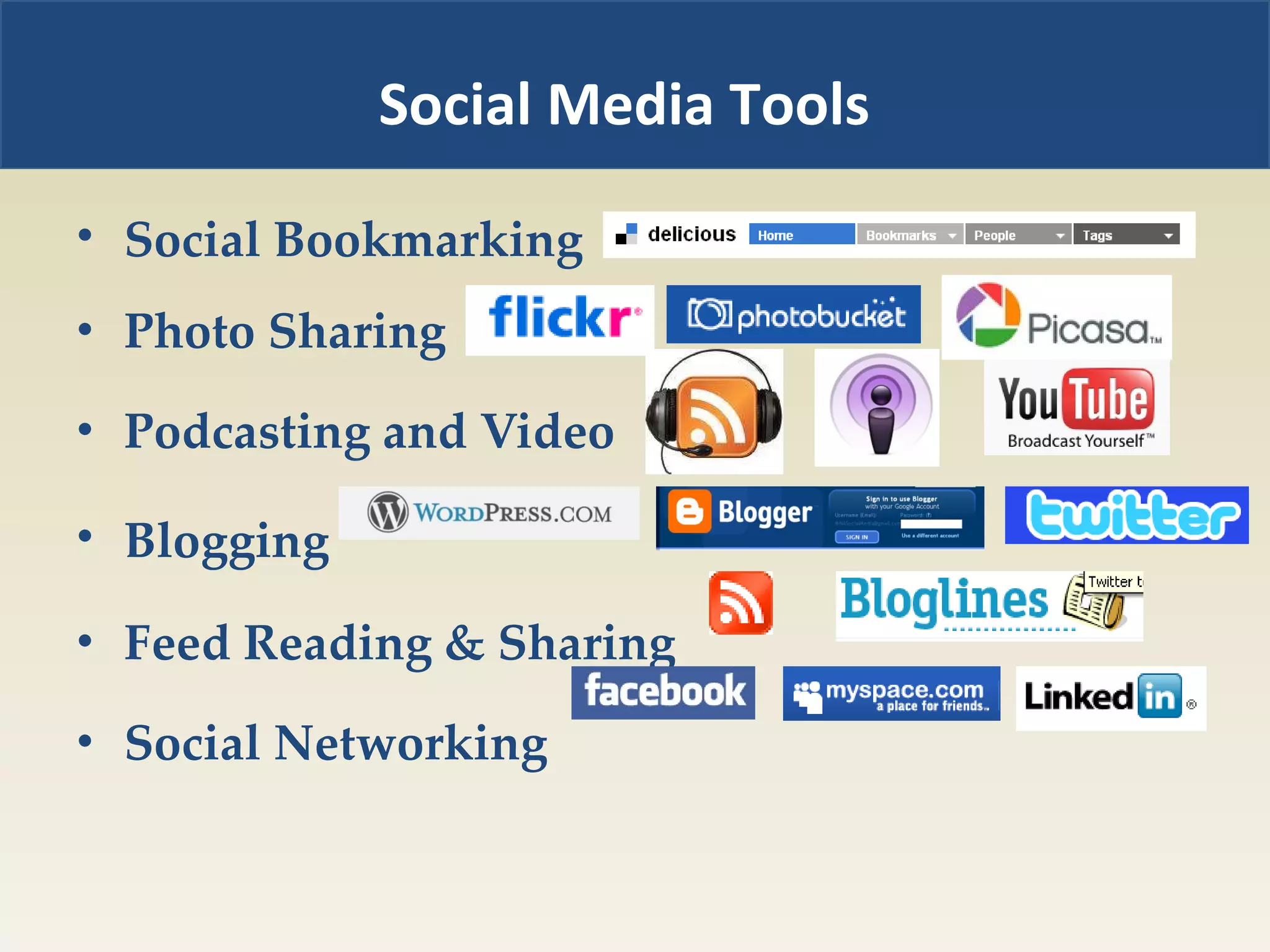 Social Media Tools Social Bookmarking  Photo Sharing Podcasting and Video  Blogging Feed Reading & Sharing Social Networking 