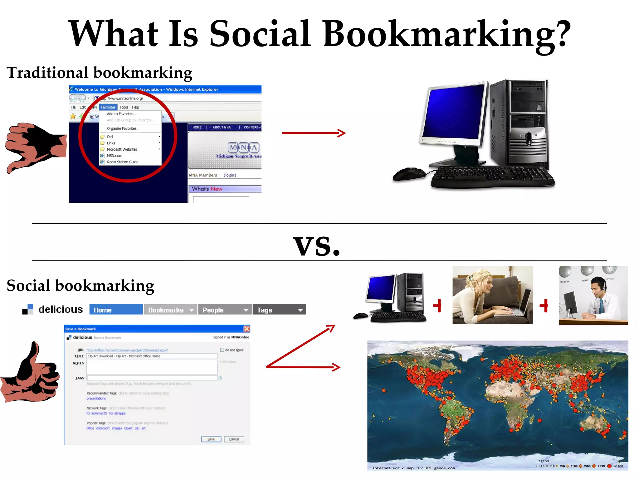 What Is Social Bookmarking? vs. + + Traditional bookmarking Social bookmarking 