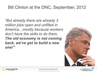 Bill Clinton at the DNC, September, 2012
“But already there are already 3
million jobs open and unfilled in
America…mostly because workers
don’t have the skills to do them.
The old economy is not coming
back, we’ve got to build a new
one!”

© 2013 Halogen Software. All rights reserved. All contents are confidential.

 
