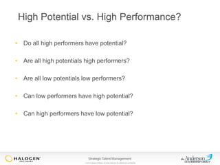High Potential vs. High Performance?
• Do all high performers have potential?
• Are all high potentials high performers?
• Are all low potentials low performers?
• Can low performers have high potential?
• Can high performers have low potential?

© 2013 Halogen Software. All rights reserved. All contents are confidential.

 