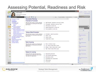 Assessing Potential, Readiness and Risk

© 2013 Halogen Software. All rights reserved. All contents are confidential.

 