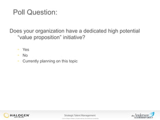 Poll Question:
Does your organization have a dedicated high potential
“value proposition” initiative?
• Yes
• No
• Currently planning on this topic

© 2013 Halogen Software. All rights reserved. All contents are confidential.

 