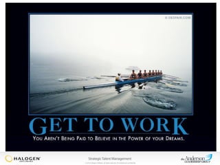 © 2013 Halogen Software. All rights reserved. All contents are confidential.

 