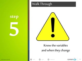 gayle in/gaylemcdgayle 10
z
Gayle Laakmann McDowell
How
To
Approach
CrackingTheCodingInterview.com“Resources”
 