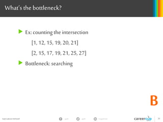 Gayle Laakmann McDowell 20gayle in/gaylemcdgayle
Modularize(Upfront!)
I’ve learned
nothing.
 