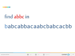 Gayle Laakmann McDowell 34gayle in/gaylemcdgayle
What’s duplicated?
 Ex: a3 + b3 = c3 + d3 (1 <=a,b, c, d<= 1000
D
 