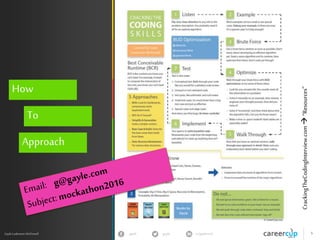 gayle in/gaylemcdgayle 5
z
Gayle Laakmann McDowell
What
is NOT
expected
To know the answers
To solve immediately
To code perfectly
(It’snice.Itjustdoesn’t
happen*.)
*Okayfine.Ithappenedonce,in2000+hiringpackets.
 