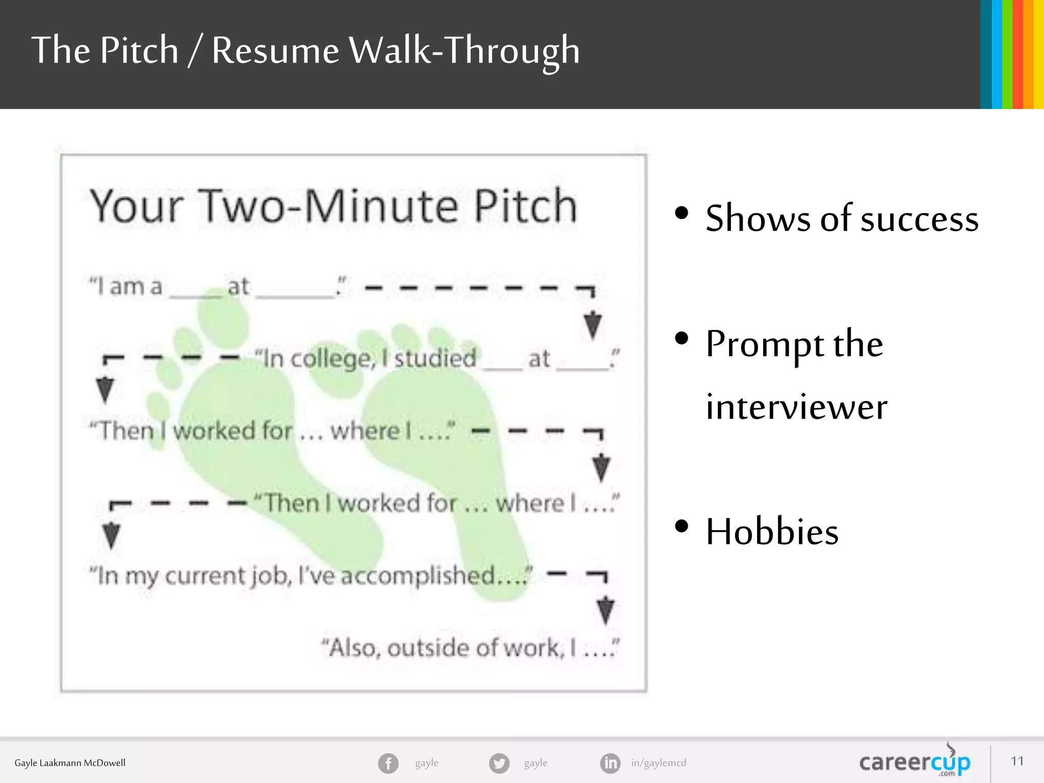 gayle in/gaylemcdgayleGayle Laakmann McDowell 11
The Pitch /Resume Walk-Through
• Showsof success
• Prompt the
interviewer
• Hobbies
 