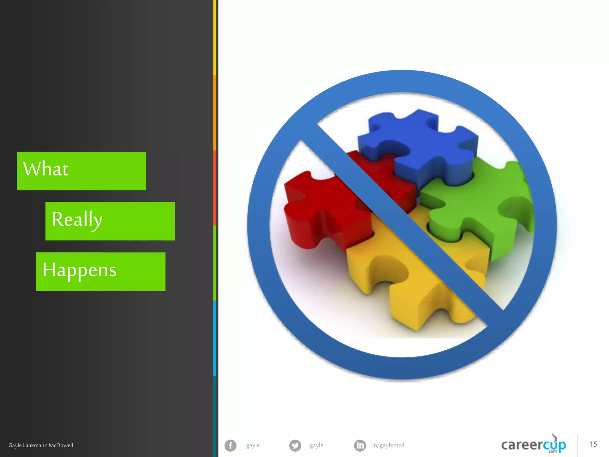 gayle in/gaylemcdgayle 15
z
Gayle Laakmann McDowell
What
Really
Happens
 