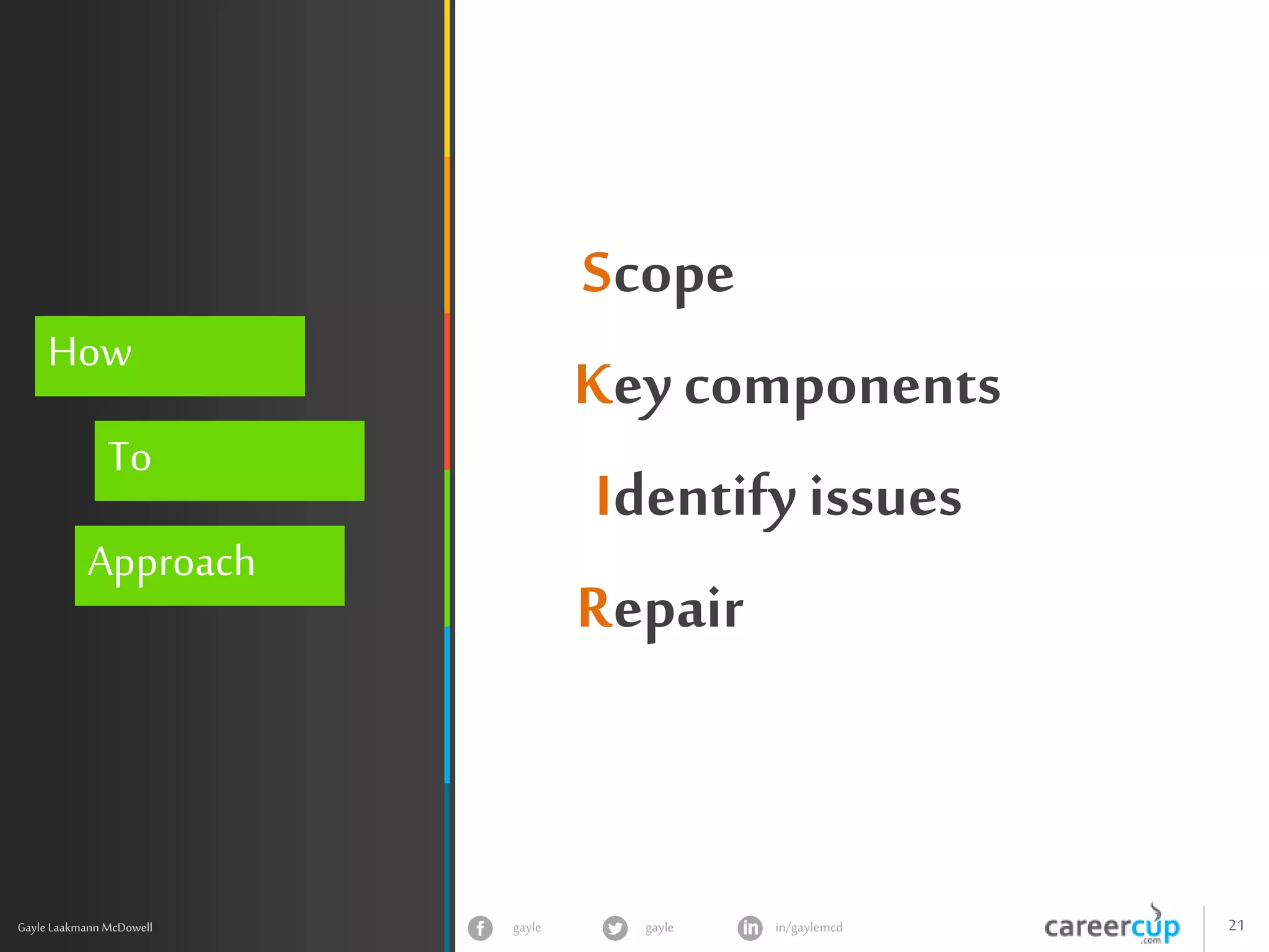 gayle in/gaylemcdgayle 21
z
Gayle Laakmann McDowell
How
To
Approach
S
K
I
R
cope
eycomponents
dentify issues
epair
 