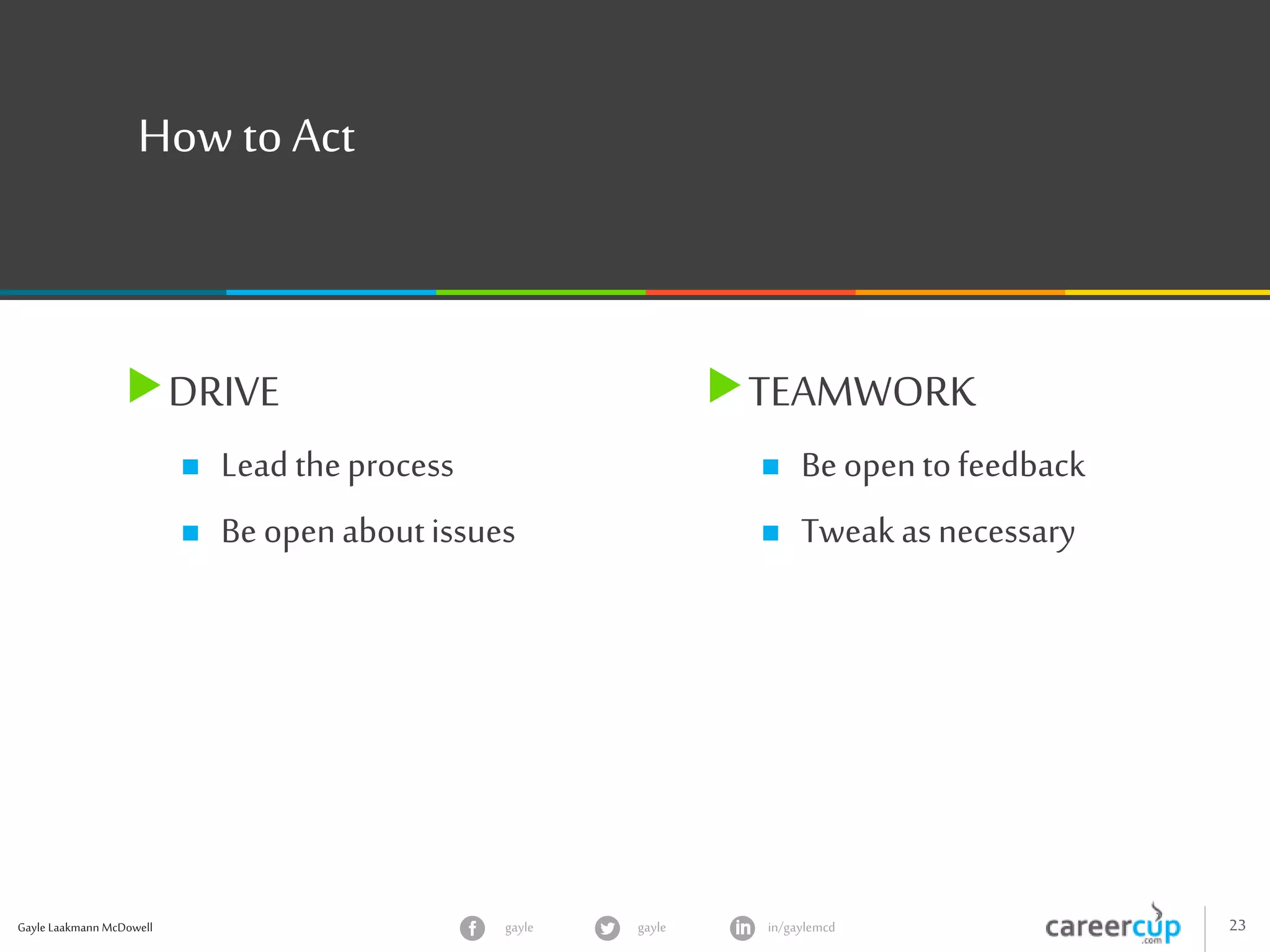 Gayle Laakmann McDowell 23gayle in/gaylemcdgayle
How to Act
DRIVE
 Leadtheprocess
 Be openaboutissues
TEAMWORK
 Beopentofeedback
 Tweak asnecessary
 