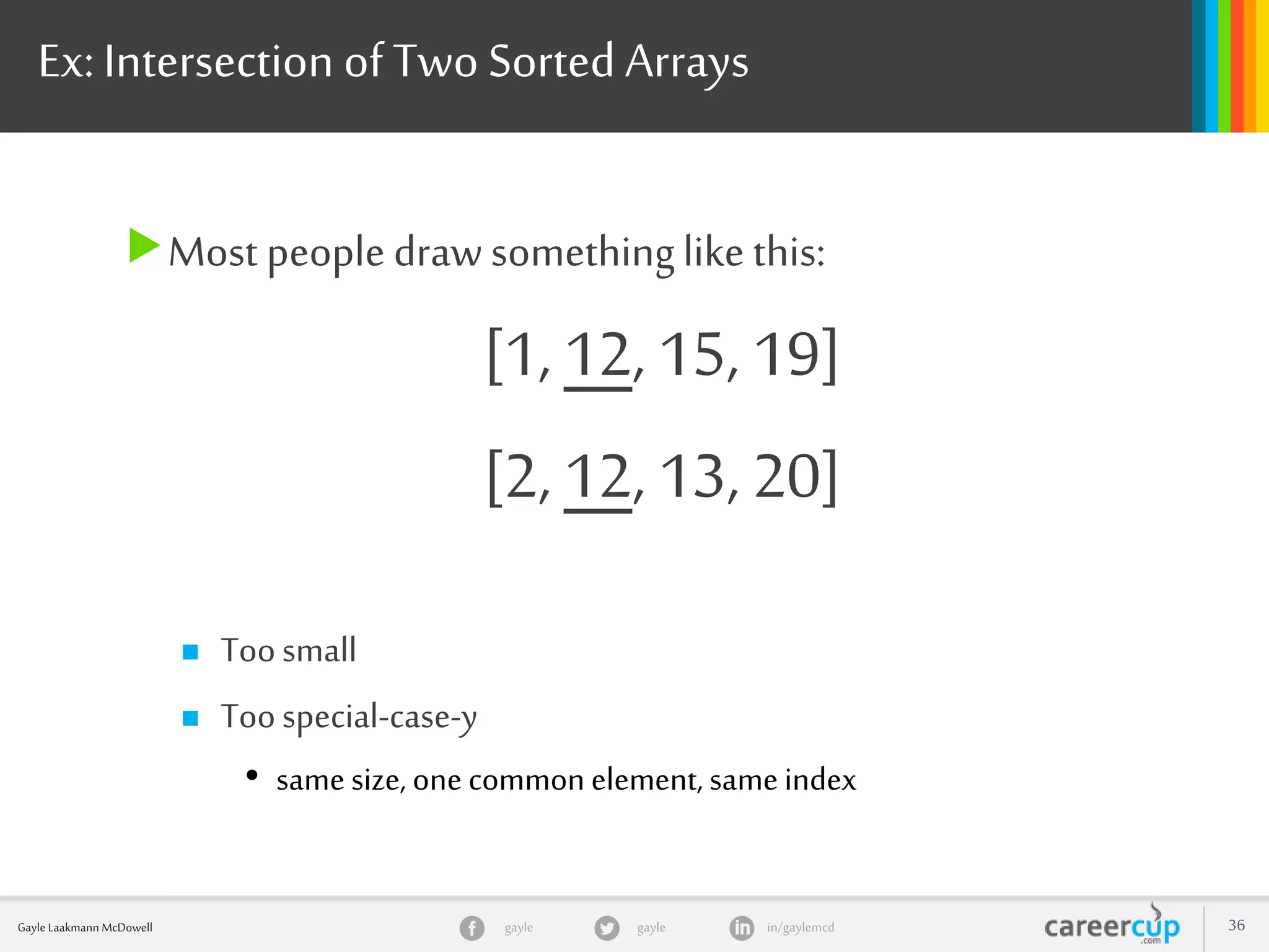gayle in/gaylemcdgayleGayle Laakmann McDowell 36
Ex:Intersection ofTwo Sorted Arrays
Most people draw somethinglike this:
[1, 12, 15, 19]
[2, 12, 13, 20]
 Toosmall
 Toospecial-case-y
• same size, one common element, sameindex
 