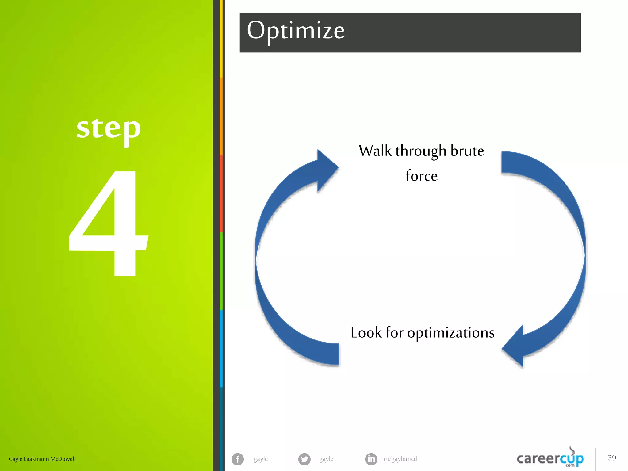 gayle in/gaylemcdgayle 39Gayle Laakmann McDowell
step
Optimize
Walk through brute
force
Look for optimizations
 