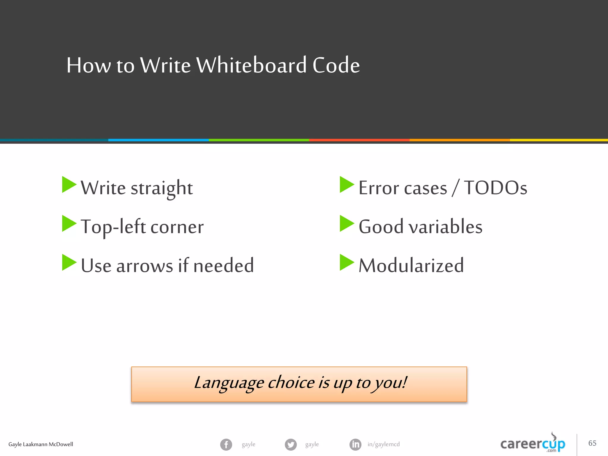 Gayle Laakmann McDowell 65gayle in/gaylemcdgayle
How to Write WhiteboardCode
Write straight
Top-leftcorner
Use arrows if needed
Error cases / TODOs
Good variables
Modularized
Languagechoiceisuptoyou!
 
