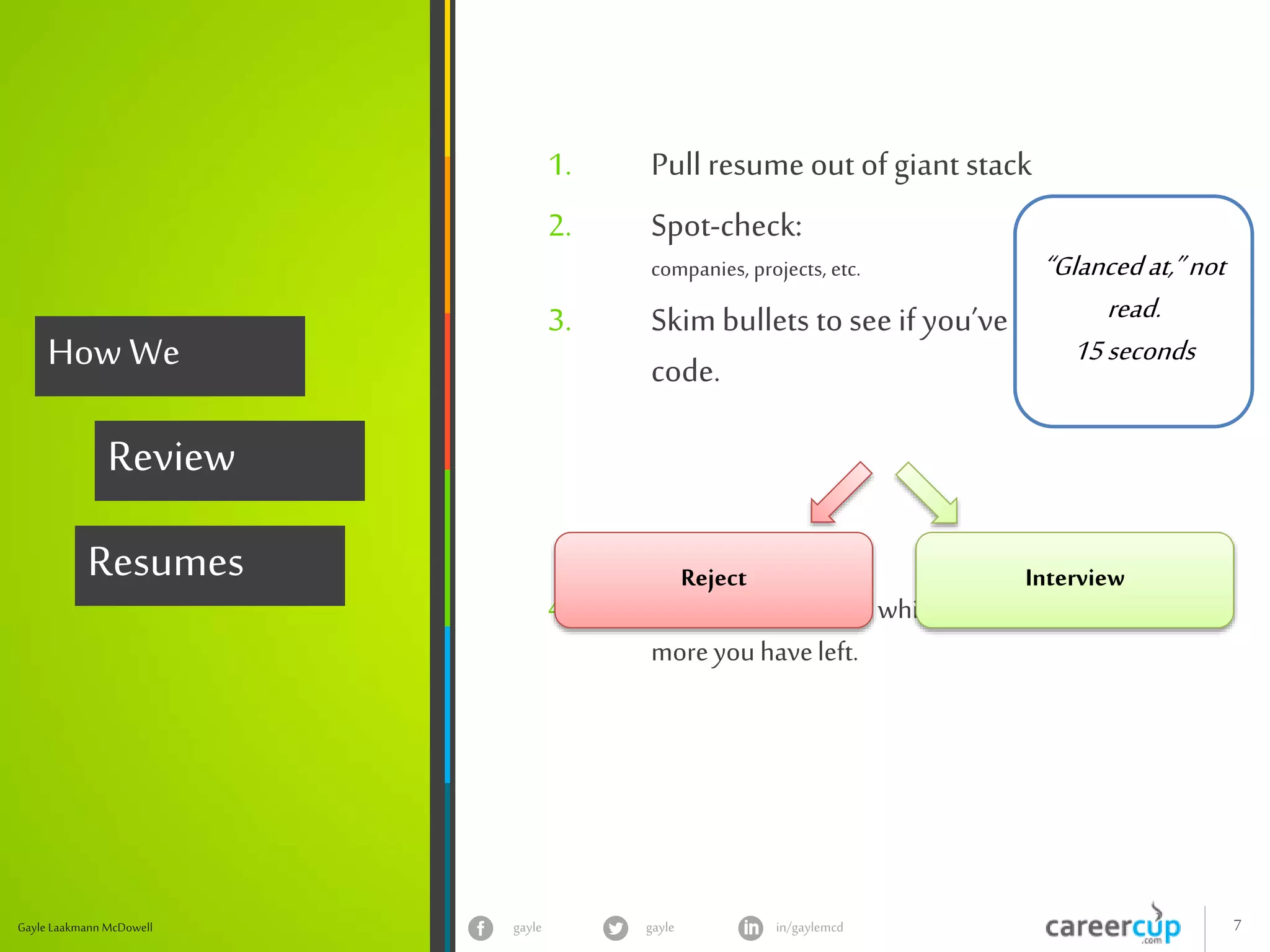 gayle in/gaylemcdgayle 7Gayle Laakmann McDowell
How We
Review
Resumes
1. Pull resume out of giant stack
2. Spot-check:
companies, projects, etc.
3. Skim bullets to see if you’ve written real
code.
4. Go tonextresume & whine abouthowmany
moreyouhaveleft.
InterviewReject
“Glancedat,”not
read.
15seconds
 