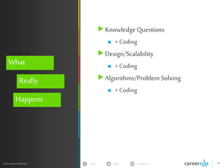 Cracking the Coding interview (College) | PPTX