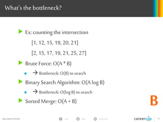 Cracking the Coding Interview - 7 steps - Udacity | PPTX