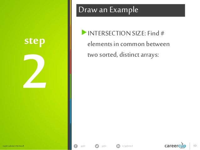 cracking the coding interview 7 steps udacity cracking the coding interview