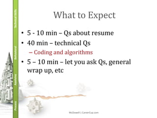 Cracking the Coding Interview (Master Slide Deck) | PPTX