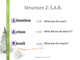 Cracking the Coding Interview (Master Slide Deck) | PPTX