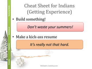Technical Skills
                         Cheat Sheet for Indians
                          (Getting Experience)
                   • Build something!
                           Don’t waste your summers!
Behavioral




                   • Make a kick-ass resume
                            It’s really not that hard.
Applying
Process




                                  McDowell | CareerCup.com
 