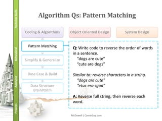 Technical Skills           Algorithm Qs: Pattern Matching

                   Coding & Algorithms     Object Oriented Design         System Design


                    Pattern Matching
                                            Q: Write code to reverse the order of words
Behavioral




                                            in a sentence.
                   Simplify & Generalize       “dogs are cute”
                                               “cute are dogs”

                    Base Case & Build       Similar to: reverse characters in a string.
Applying




                                              “dogs are cute”
                      Data Structure          “etuc era sgod”
                       Brainstorm
                                            A: Reverse full string, then reverse each
                                            word.
Process




                                           McDowell | CareerCup.com
 