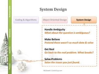 Technical Skills                         System Design

                   Coding & Algorithms    Object Oriented Design       System Design


                                           Handle Ambiguity
Behavioral




                                           What about the question is ambiguous?

                                           Make Believe
                                           Pretend there wasn’t so much data & solve
Applying




                                           Get Real
                                           Go back to the real problem. What breaks?

                                           Solve Problems
                                           Solve the issues you just found.
Process




                                          McDowell | CareerCup.com
 