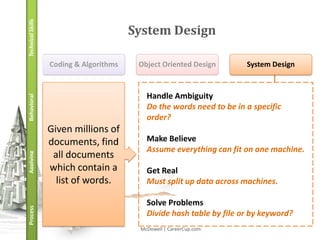 Technical Skills                         System Design

                   Coding & Algorithms    Object Oriented Design       System Design


                                            Handle Ambiguity
Behavioral




                                            Do the words need to be in a specific
                                            order?
                   Given millions of
                   documents, find          Make Believe
                                            Assume everything can fit on one machine.
                    all documents
Applying




                   which contain a          Get Real
                     list of words.         Must split up data across machines.

                                            Solve Problems
Process




                                            Divide hash table by file or by keyword?
                                          McDowell | CareerCup.com
 