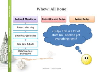 Technical Skills                           Whew! All Done!

                   Coding & Algorithms       Object Oriented Design        System Design


                    Pattern Matching
Behavioral




                                                         <Gulp> This is a lot of
                   Simplify & Generalize                 stuff. Do I need to get
                                                           everything right?
                    Base Case & Build
Applying




                      Data Structure
                       Brainstorm
Process




                                             McDowell | CareerCup.com
 