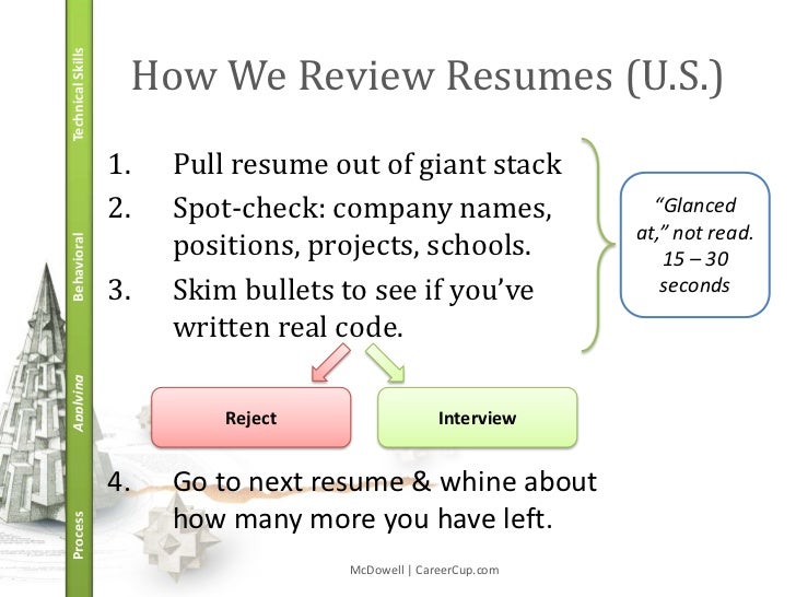 cracking the coding interview cracking the coding interview