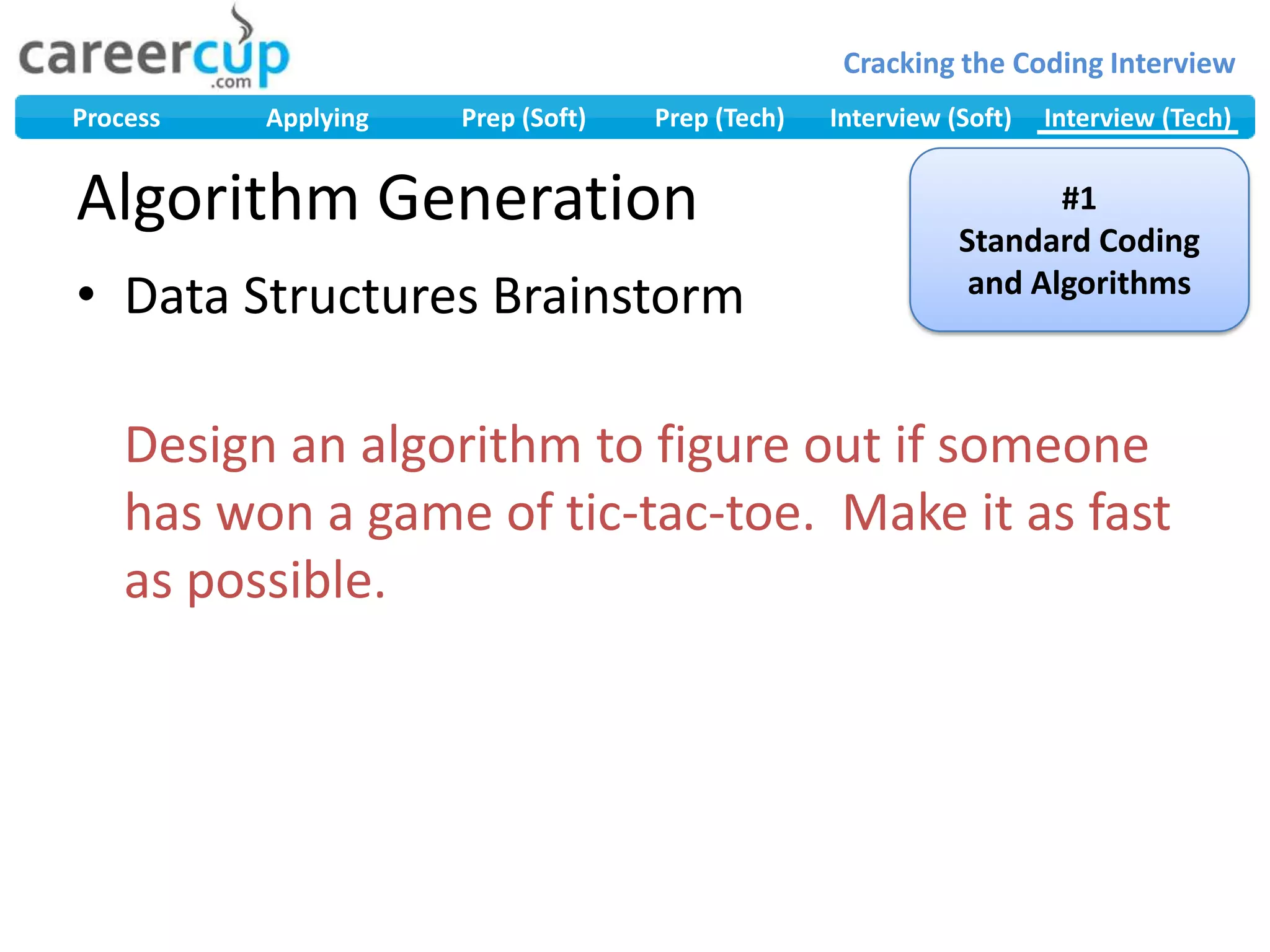 Algorithm GenerationData Structures BrainstormDesign an algorithm to figure out if someone has won a game of tic-tac-toe.  Make it as fast as possible.#1Standard Coding and Algorithms