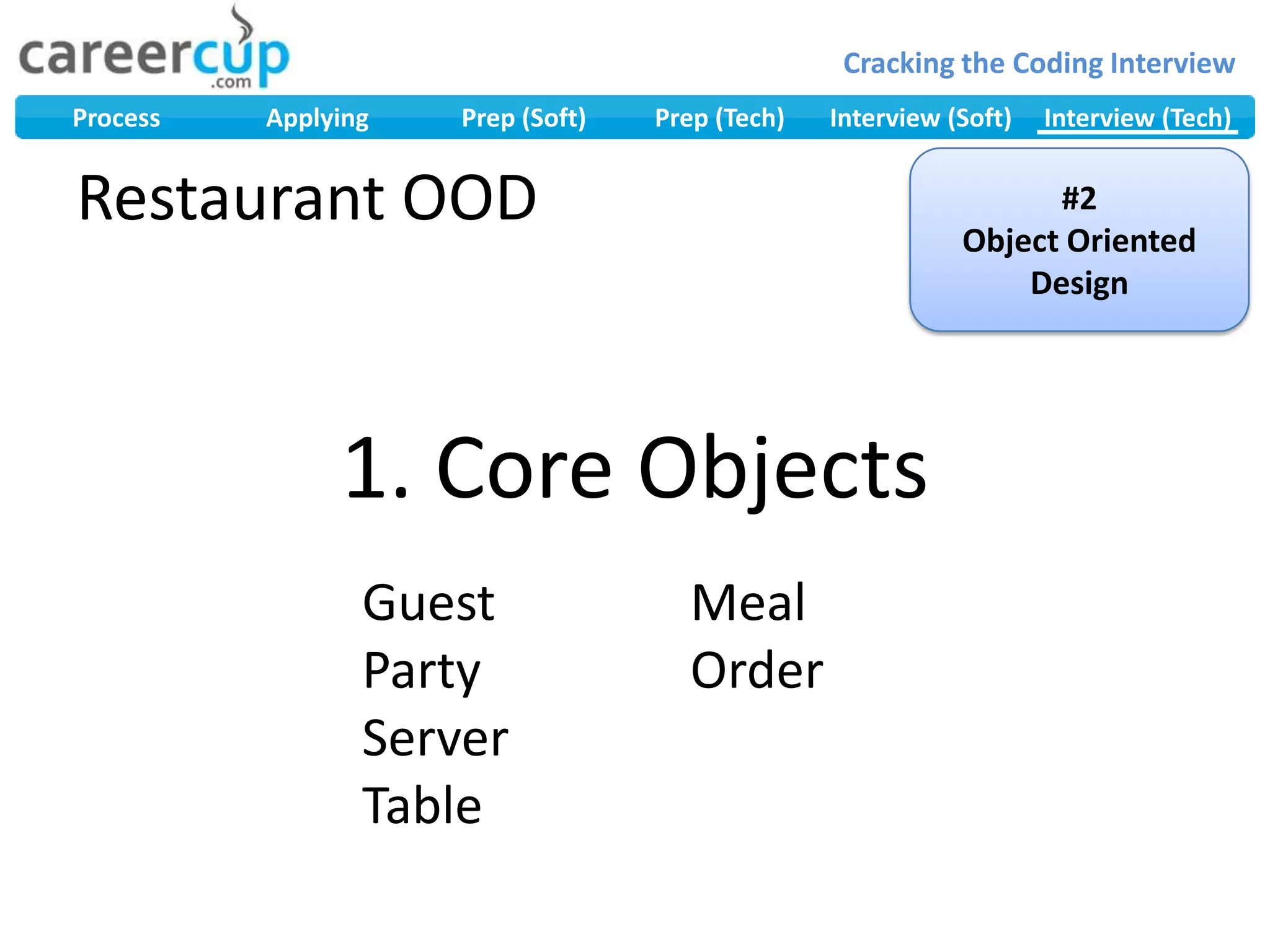 Restaurant OOD#2Object Oriented Design1. Core ObjectsGuestPartyServerTableMealOrder