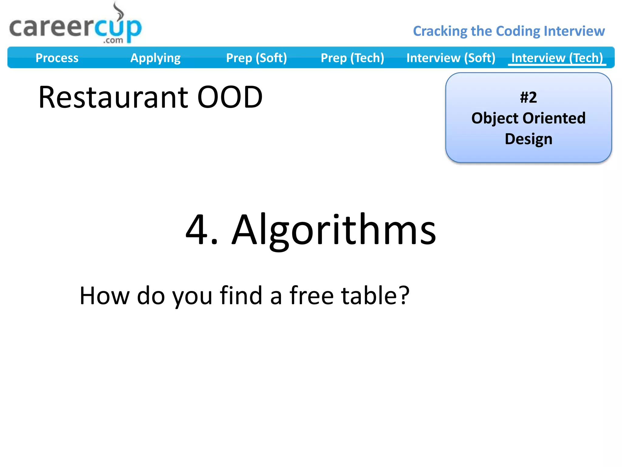 Restaurant OOD#2Object Oriented Design4. AlgorithmsHow do you find a free table? 