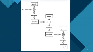 Click to edit Master title style
1010
 