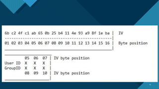 Click to edit Master title style
1515
 