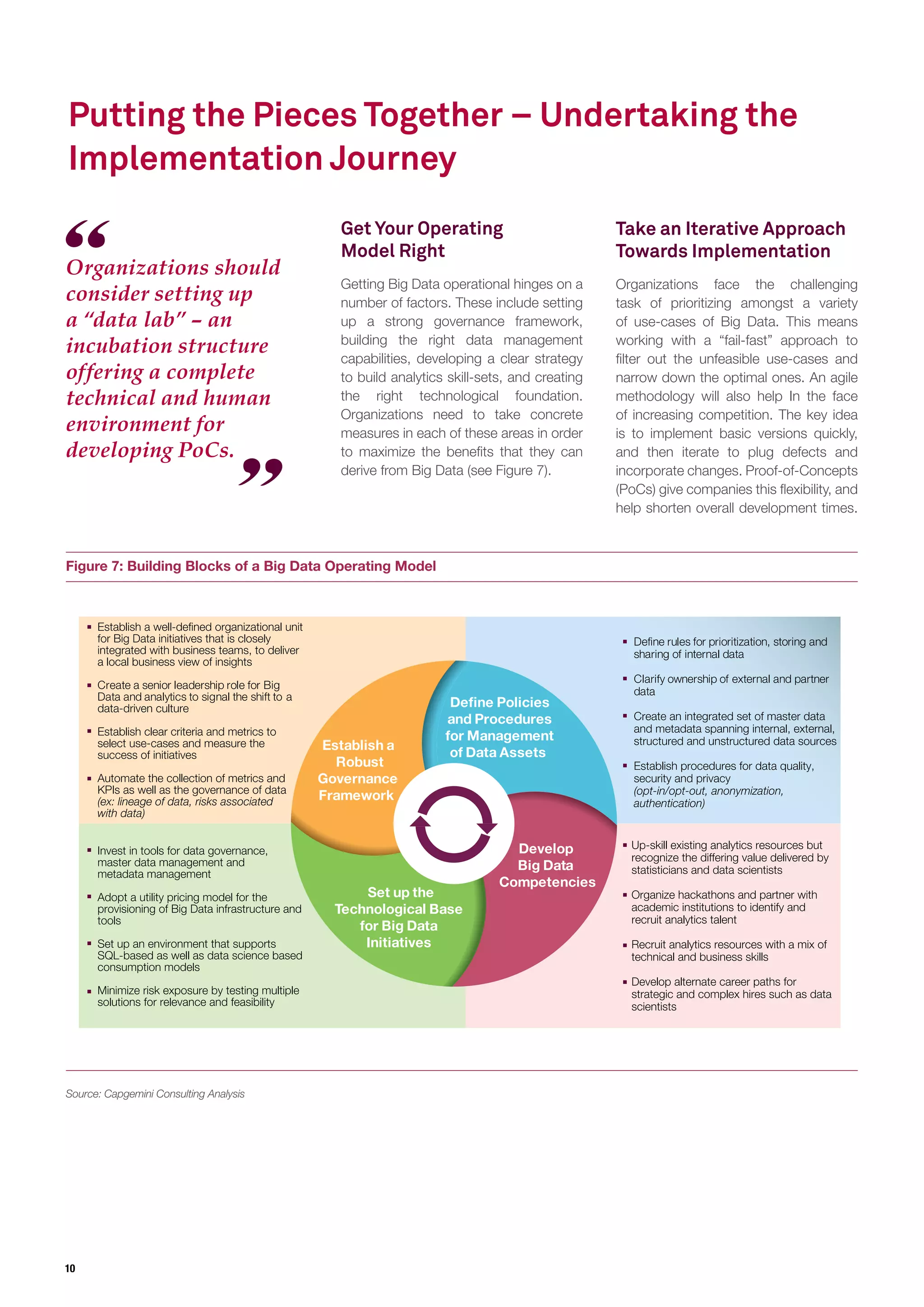 10
Putting the Pieces Together – Undertaking the
Implementation Journey
Organizations should
consider setting up
a “data lab” – an
incubation structure
offering a complete
technical and human
environment for
developing PoCs.
Get Your Operating
Model Right
Getting Big Data operational hinges on a
number of factors. These include setting
up a strong governance framework,
building the right data management
capabilities, developing a clear strategy
to build analytics skill-sets, and creating
the right technological foundation.
Organizations need to take concrete
measures in each of these areas in order
to maximize the beneﬁts that they can
derive from Big Data (see Figure 7).
Figure 7: Building Blocks of a Big Data Operating Model
Establish a
Robust
Governance
Framework
Define Policies
and Procedures
for Management
of Data Assets
Set up the
Technological Base
for Big Data
Initiatives
Develop
Big Data
Competencies
Invest in tools for data governance,
master data management and
metadata management
Adopt a utility pricing model for the
provisioning of Big Data infrastructure and
tools
Set up an environment that supports
SQL-based as well as data science based
consumption models
Minimize risk exposure by testing multiple
solutions for relevance and feasibility
Establish a well-defined organizational unit
for Big Data initiatives that is closely
integrated with business teams, to deliver
a local business view of insights
Create a senior leadership role for Big
Data and analytics to signal the shift to a
data-driven culture
Establish clear criteria and metrics to
select use-cases and measure the
success of initiatives
Automate the collection of metrics and
KPIs as well as the governance of data
(ex: lineage of data, risks associated
with data)
Define rules for prioritization, storing and
sharing of internal data
Clarify ownership of external and partner
data
Create an integrated set of master data
and metadata spanning internal, external,
structured and unstructured data sources
Establish procedures for data quality,
security and privacy
(opt-in/opt-out, anonymization,
authentication)
Up-skill existing analytics resources but
recognize the differing value delivered by
statisticians and data scientists
Organize hackathons and partner with
academic institutions to identify and
recruit analytics talent
Recruit analytics resources with a mix of
technical and business skills
Develop alternate career paths for
strategic and complex hires such as data
scientists
Source: Capgemini Consulting Analysis
Take an Iterative Approach
Towards Implementation
Organizations face the challenging
task of prioritizing amongst a variety
of use-cases of Big Data. This means
working with a “fail-fast” approach to
ﬁlter out the unfeasible use-cases and
narrow down the optimal ones. An agile
methodology will also help In the face
of increasing competition. The key idea
is to implement basic versions quickly,
and then iterate to plug defects and
incorporate changes. Proof-of-Concepts
(PoCs) give companies this ﬂexibility, and
help shorten overall development times.
 