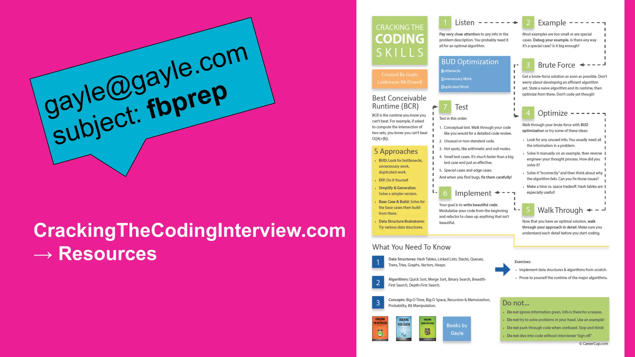 gayle@gayle.com
subject: fbprep
CrackingTheCodingInterview.com
→ Resources
 