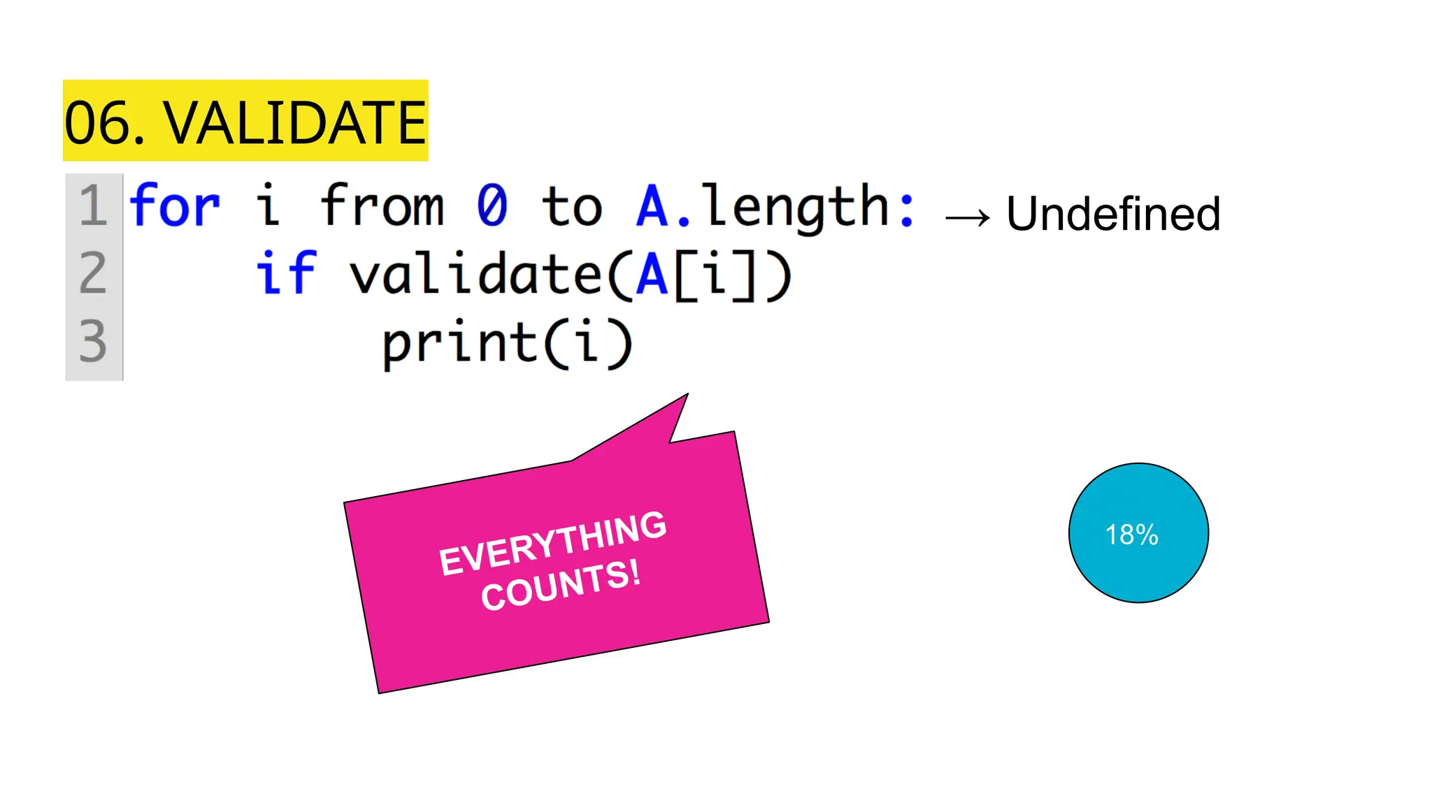 06. VALIDATE
→ Undefined
EVERYTHING
COUNTS!
18%
 