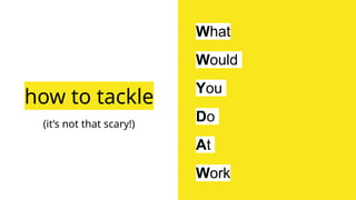 Cracking the Facebook Coding Interview.pptx