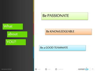 Gayle Laakmann McDowell 12gayle in/gaylemcdgayle
Your Past Work
3+ Projects
 Hard / cool
 You werecentral
 Technical depth
All Past Work
 TECHNICAL:Challenges,
architecture, tradeoffs,
successes, motivations
 SOFT:Teamwork, leadership,
conflicts, etc
What did YOU do?
What would you do differently?
 
