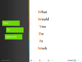 Design Questions
Big, meaty problems
03
 