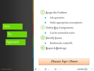 gayle in/gaylemcdgayle 16
z
Gayle Laakmann McDowell
How
To
Approach
S
K
I
R
cope
eycomponents
dentify issues
epair
 