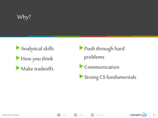 Gayle Laakmann McDowell 20gayle in/gaylemcdgayle
Collaborativediscussionthat you’re driving!
DRIVE
 Leadtheprocess
 Be openaboutissues
TEAMWORK
 Be opentofeedback
 Tweak asnecessary
Usethewhiteboard!
 